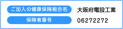 画面表示